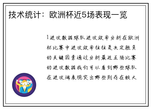 技术统计：欧洲杯近5场表现一览